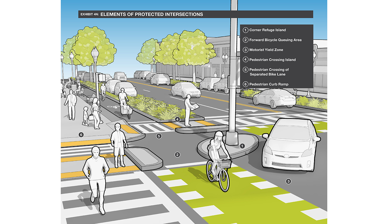 MassDOT Separated Bike Lane Planning and Design Guide Toole Design