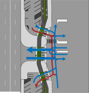 A turning diagram showing where motor vehicles accessing lakeside destinations would cross the conceptual design for a cycle track along North Westlake Avenue in Seattle.
