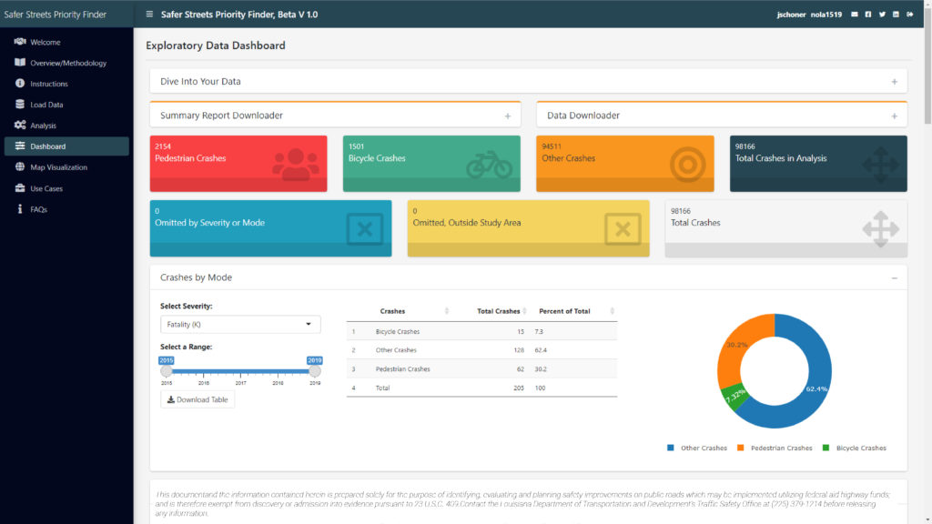 Screenshot of the Safer Streets Priority Finder dashboard