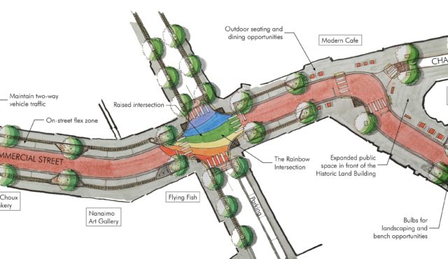 A colorful sketch of plans for Commercial Street in Nanaimo, BC
