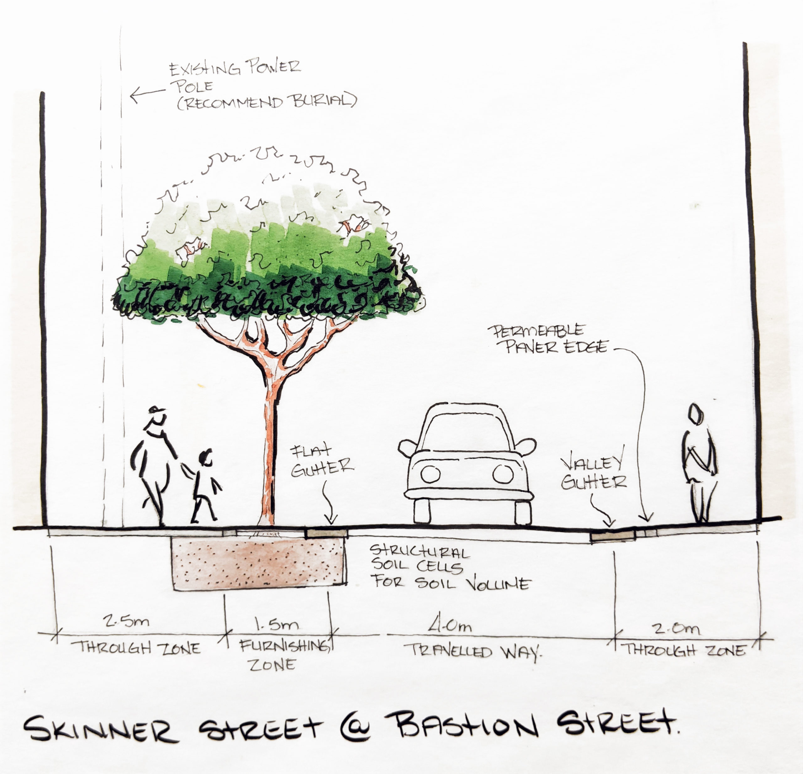 A hand-drawn sketch of one option for reconfiguring Skinner Street at Bastion Street