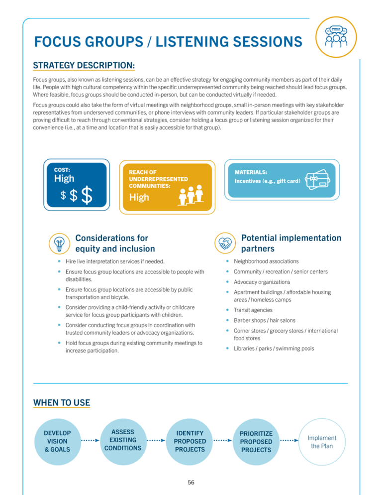Ecwrpc Equitable Engagement Toolkit Toole Design