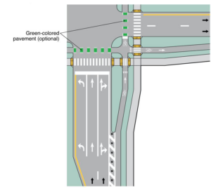 What's New in the 11th Edition of the MUTCD - Toole Design