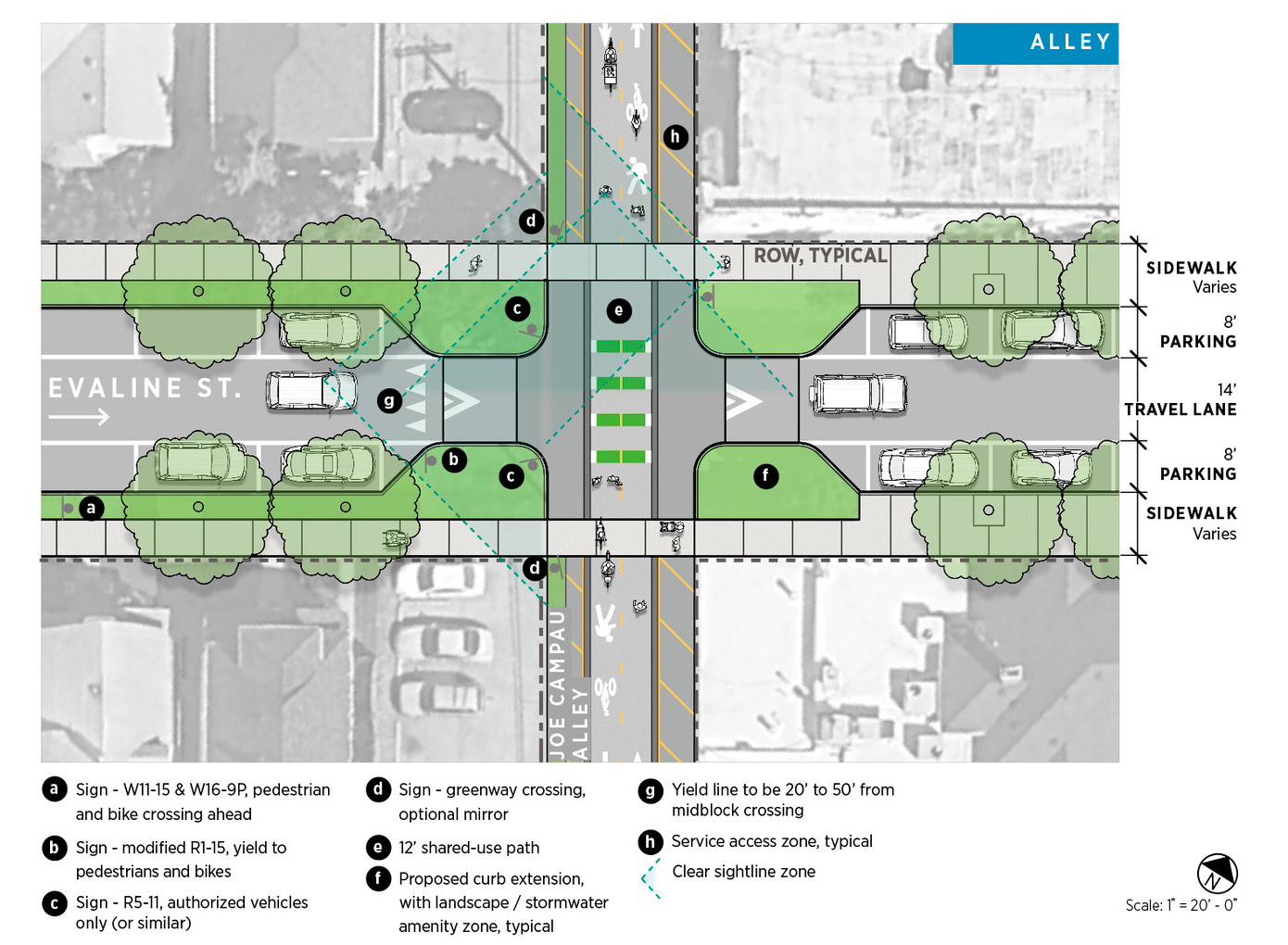 Joe Louis Greenway Framework Plan - Toole Design