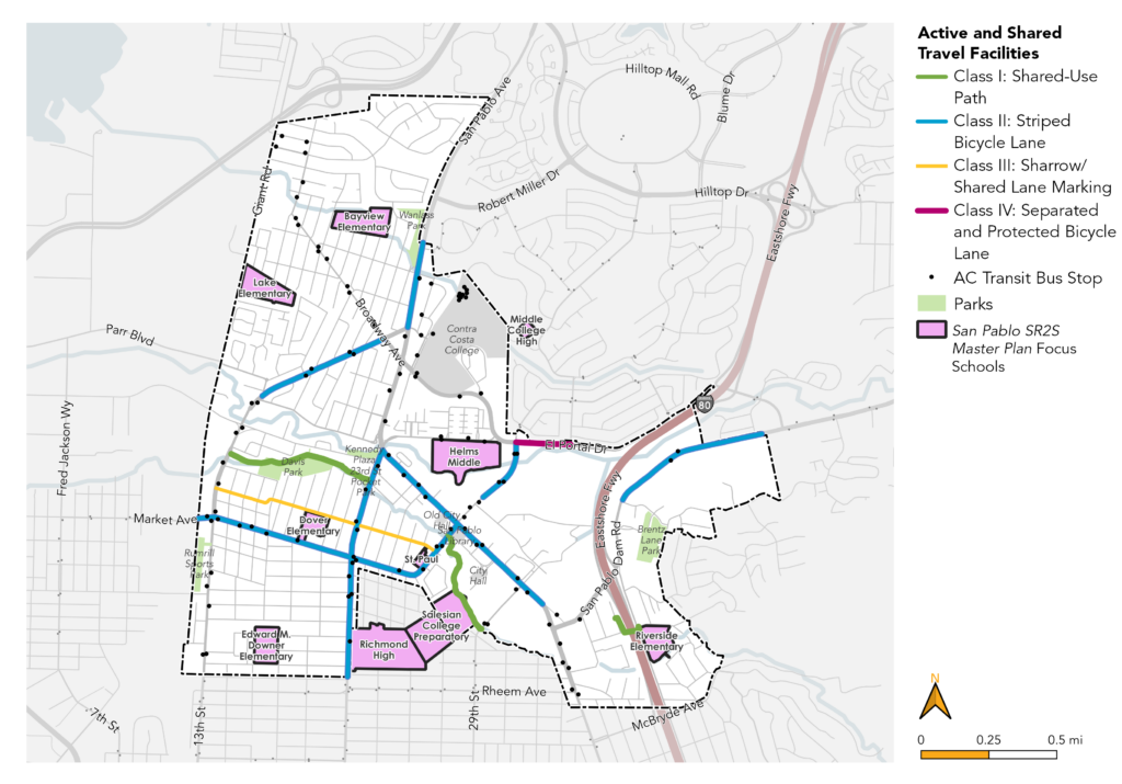 A map from the San Pablo SR2S Plan that depicts the existing active and shared travel facilities, including shared-use paths, striped bicycle lanes, shared lane markings, separated bicycle lanes and transit.