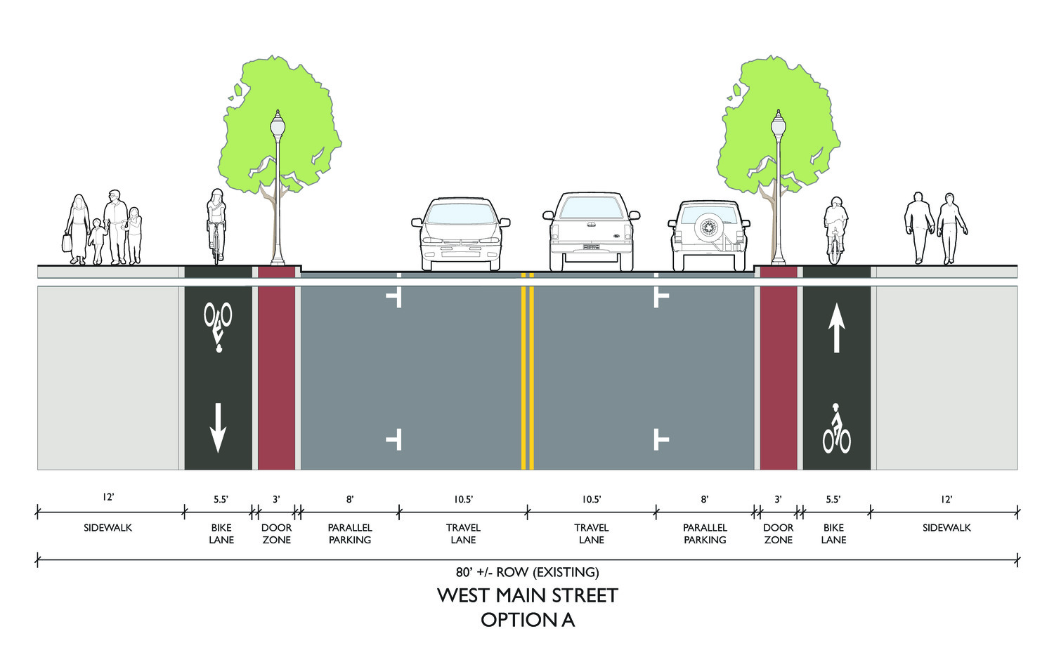 Cross-section concept design of West Main Street in downtown Spartanburg